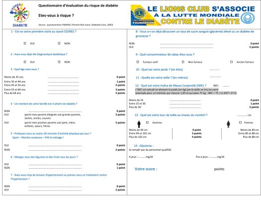 Questionnaire CEDRES
